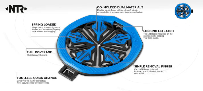 Bunkerkings - NTR Speed Feed