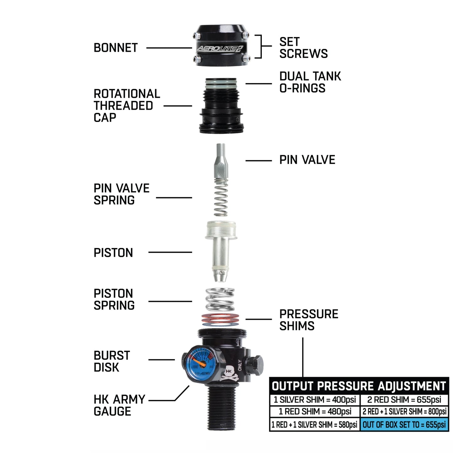 HK Army AeroLite Pro Regulator - Black